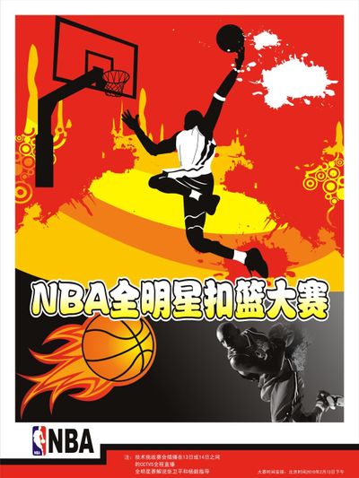 排名