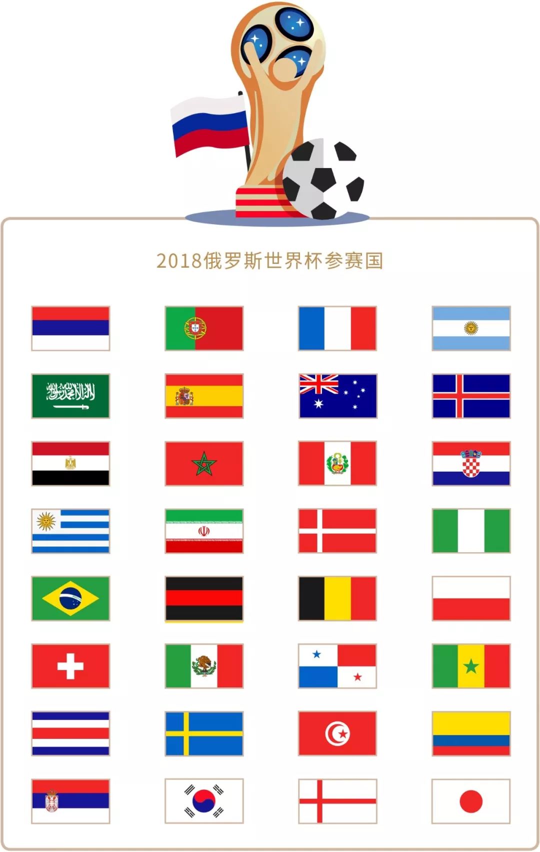 了过