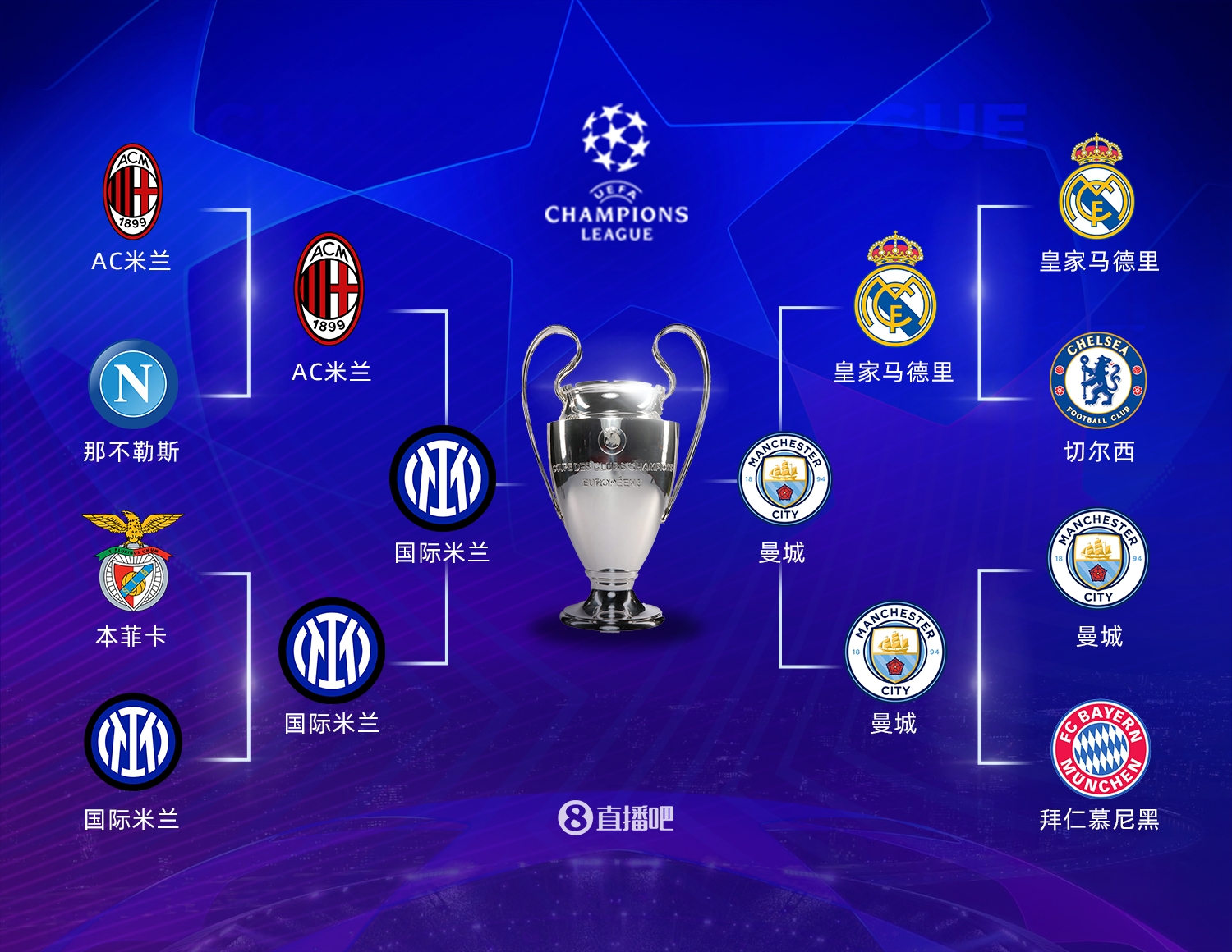 作为王曼昱 作为王曼昱